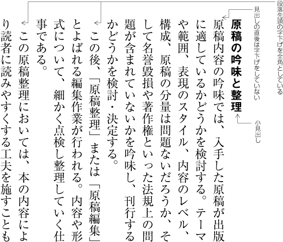 見出しの直後の段落に限り字下げを行わない例
