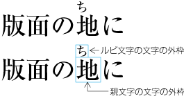 横組で肩付きとした例（このような配置法にはしない）