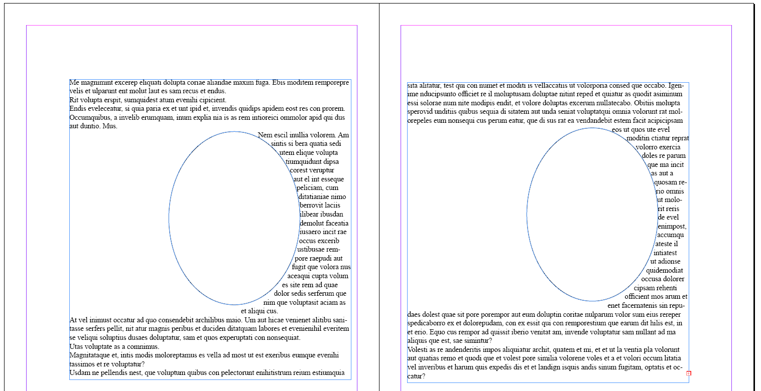 With wrap-side=smallest the text can only flow into the smaller of the two gaps on either side of the runaround.