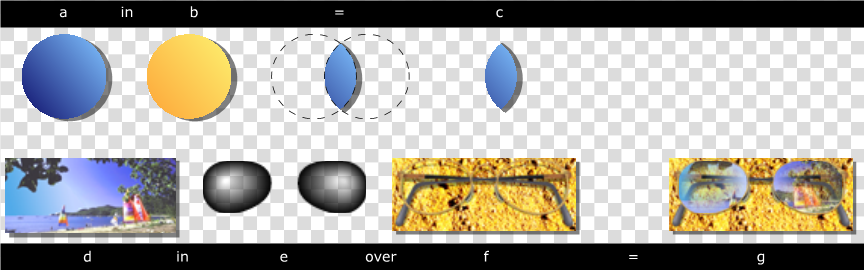 Image showing src-in compositing