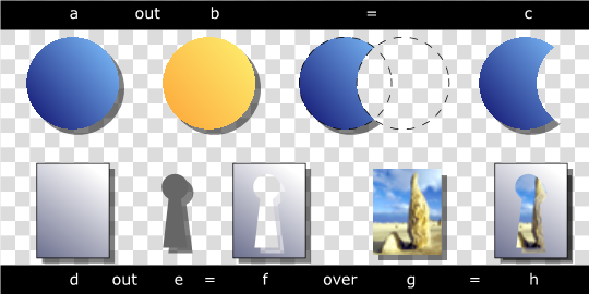 Image showing src-out compositing
