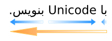 An example of bidirectional text is a Latin name in an Arabic
    sentence. The sentence overall is typeset right-to-left, but the letters
    in the Latin word in the middle are typeset left-to-right.
