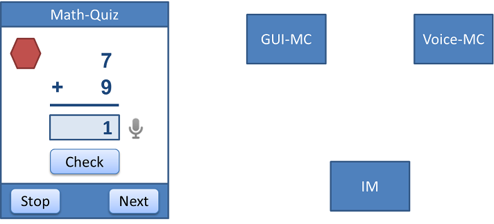 sequence diagram 06