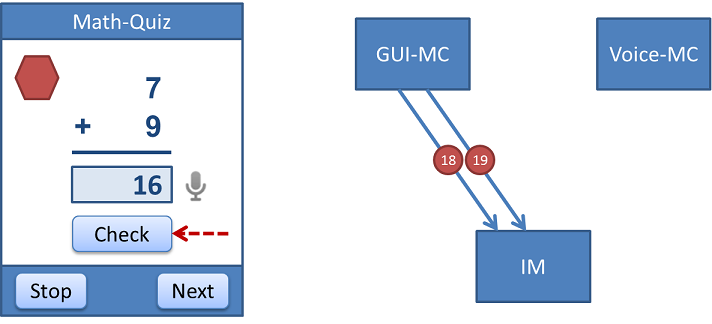 sequence diagram 08