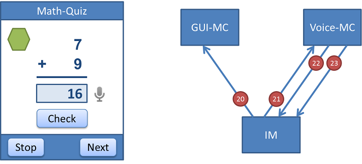 sequence diagram 09