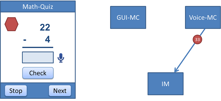 sequence diagram 13