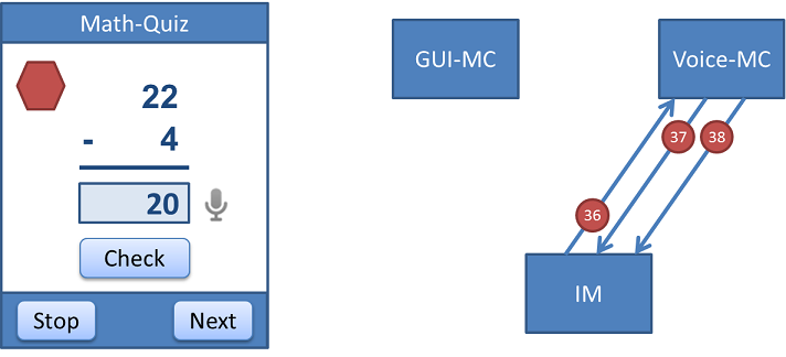 sequence diagram 16