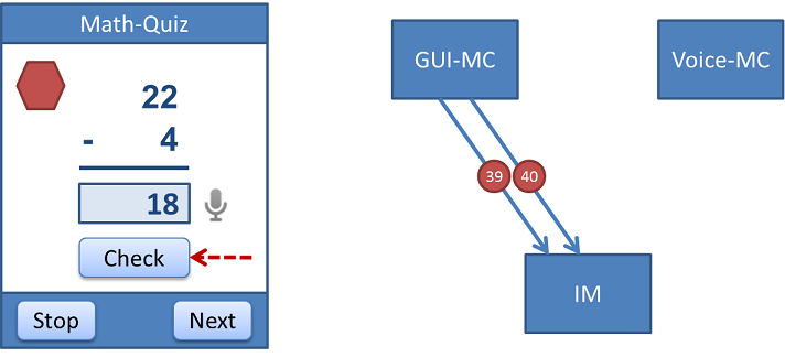 sequence diagram 19