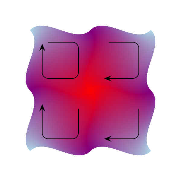 Rendering of a two by two mesh.