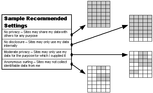 RECOMMENDED2.GIF (6221 bytes)