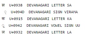 initial letter example
