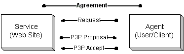 DIAGRAM.gif (2691 bytes)