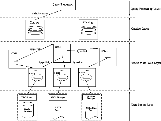 figure18