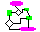 Programming tools technique