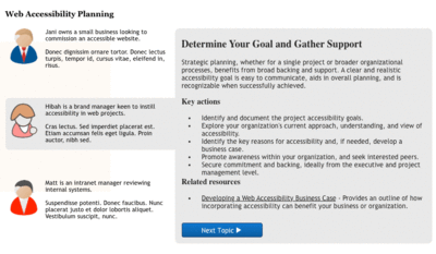 On selecting a persona the presentation of appropriate planning guidance begins.