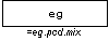 eg