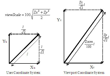 Fig9_1_1