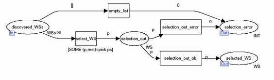 Selection inside WSMX