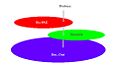 Thumbnail for version as of 12:41, 16 March 2010