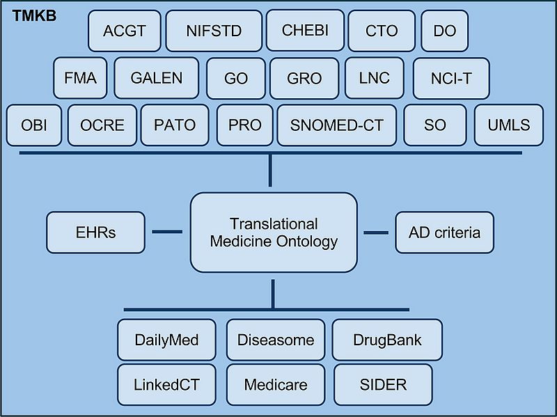 File:TMKBoverview 85.jpg