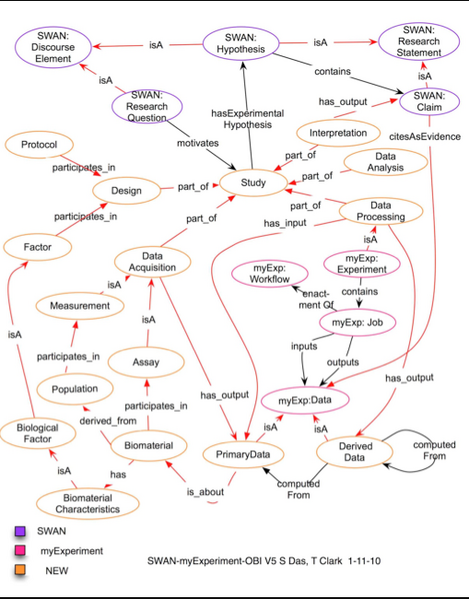 File:DeXI-v5-2010-11-01.png