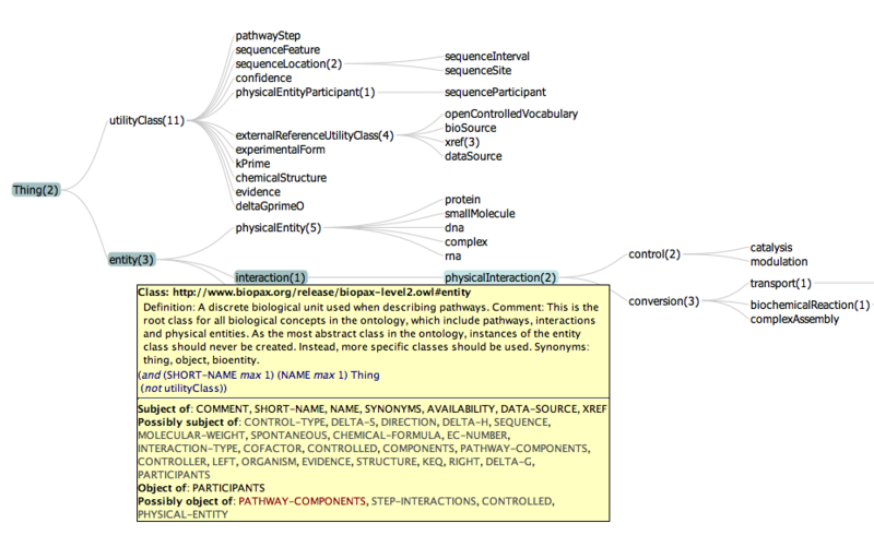 File:LSW$lsw-browsing.png